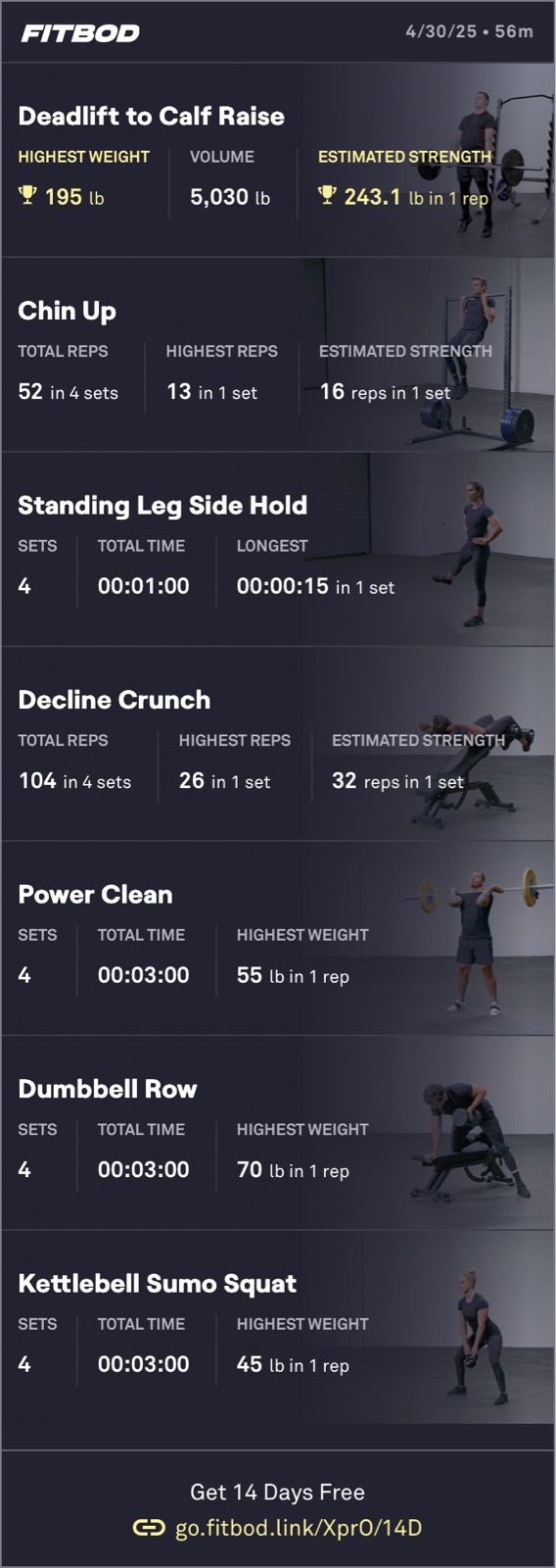 Weight Training and government learning ๐๏ธ
