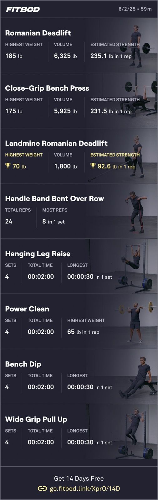 Good first day back 🏋️
