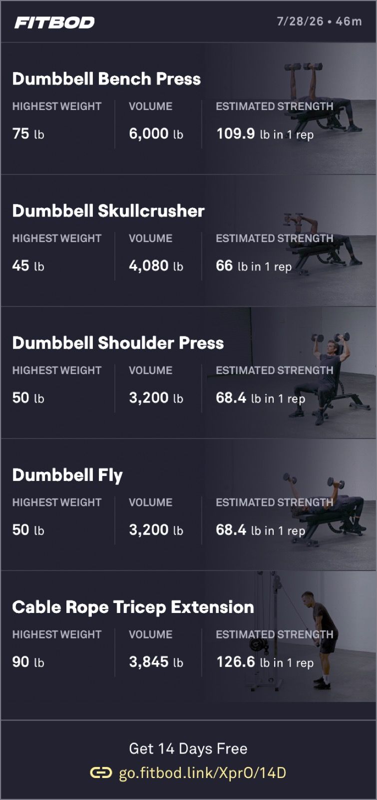 Push Day