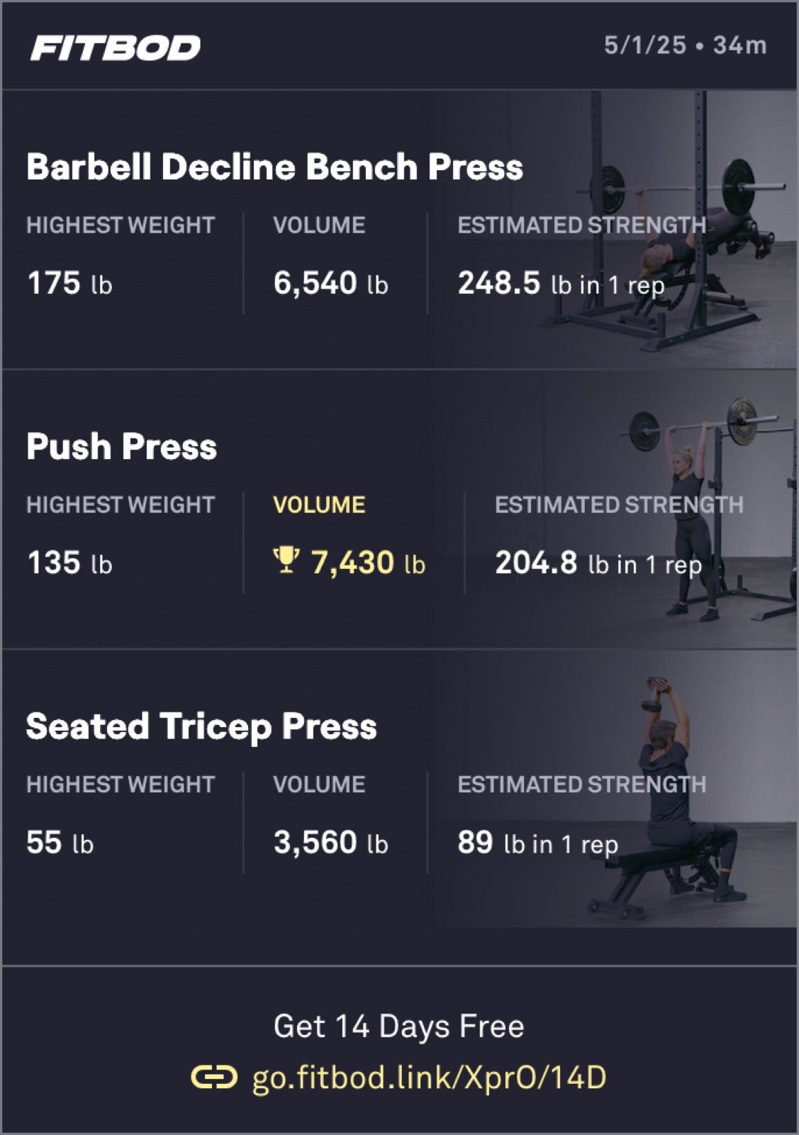 Evening Weight Training 🏋️