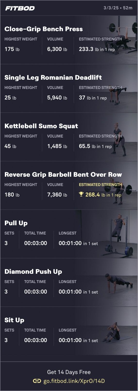Afternoon Weight Training 🏋️