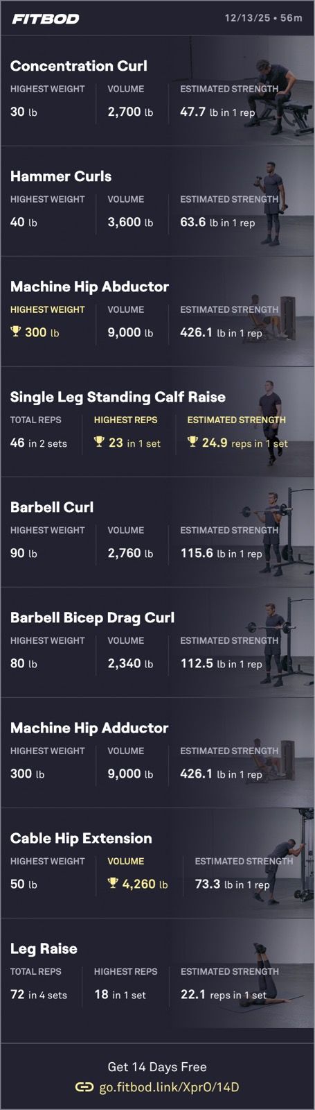 Biceps and glutes lifting