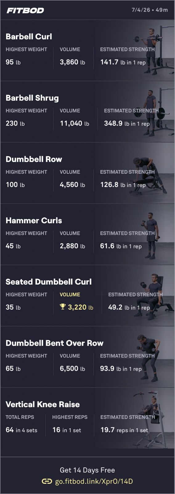 Arms