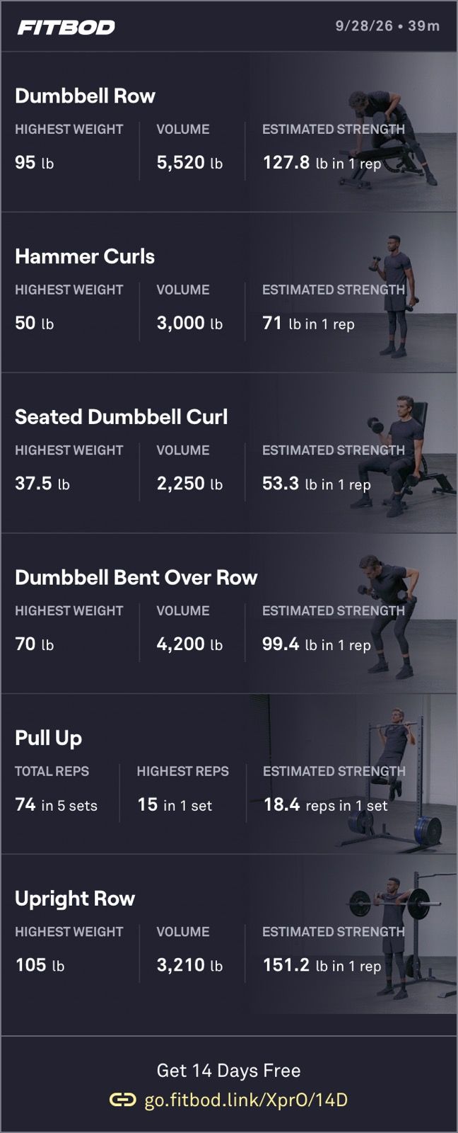 Pull Weight Training