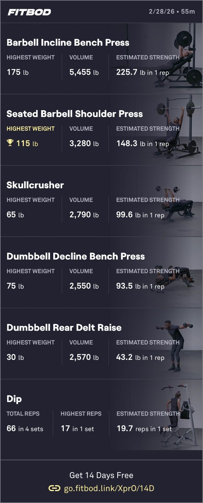 Sad War Weight Training