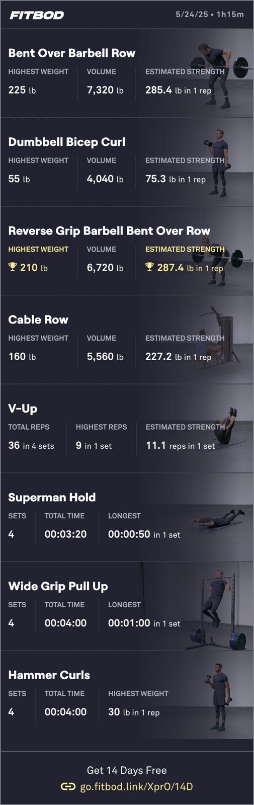 Learning and Lifting 🏋️