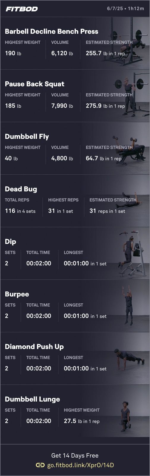 Afternoon Weight Training 🏋️