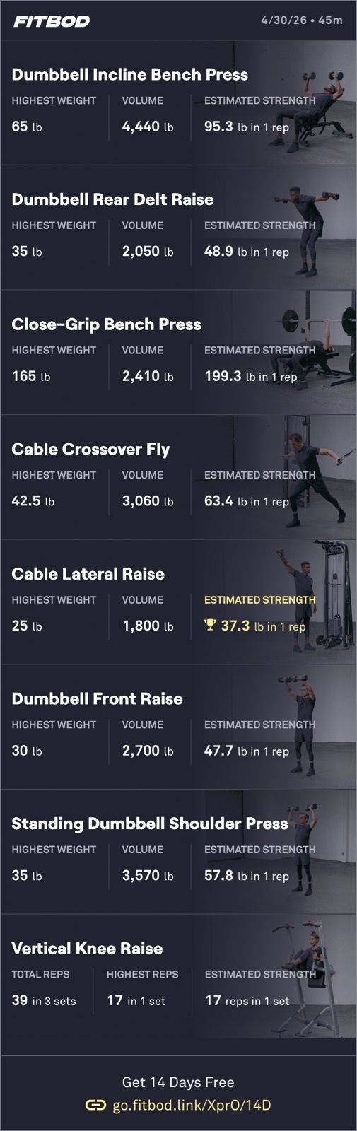 Push Day