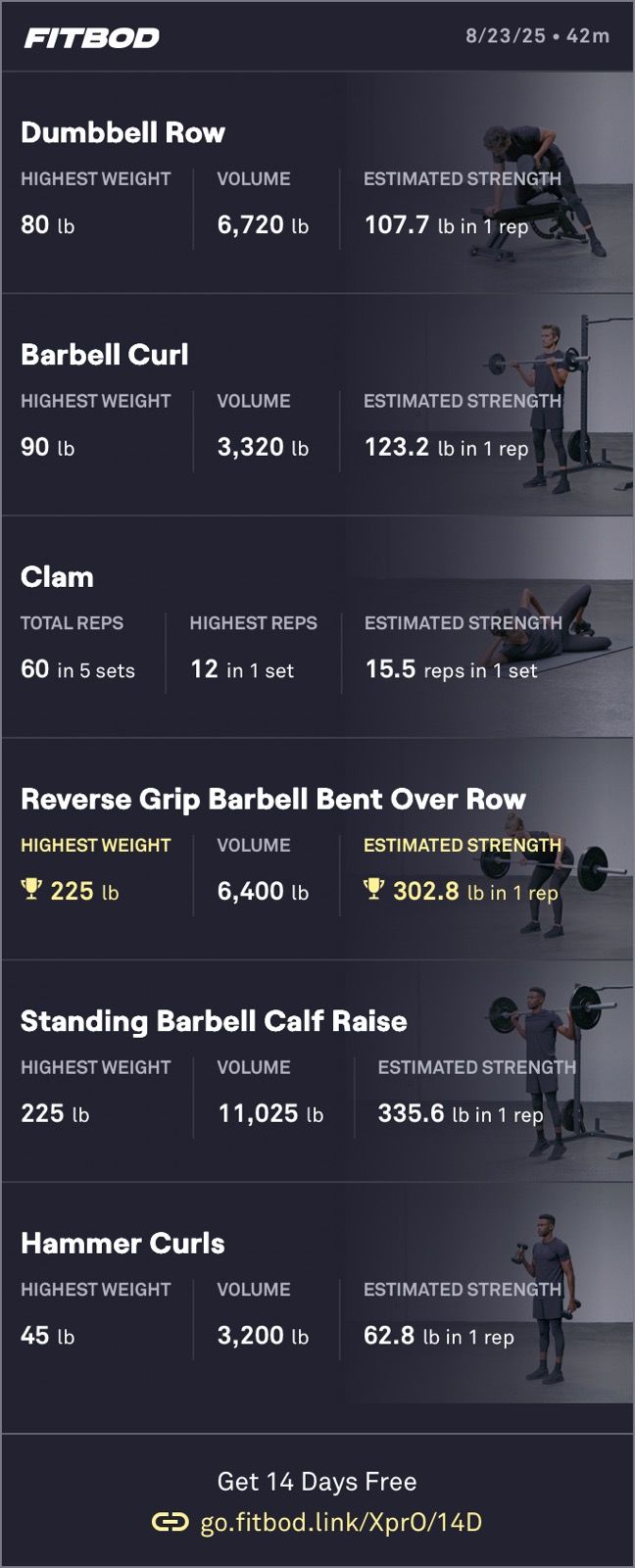 Lunch Weight Training 🏋️