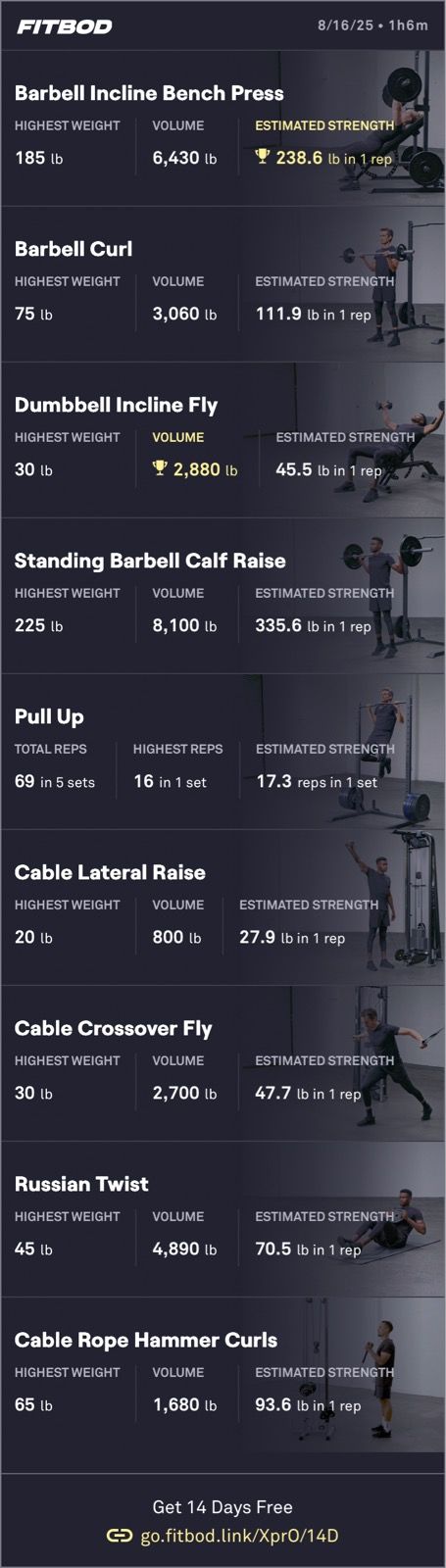 Morning Weight Training