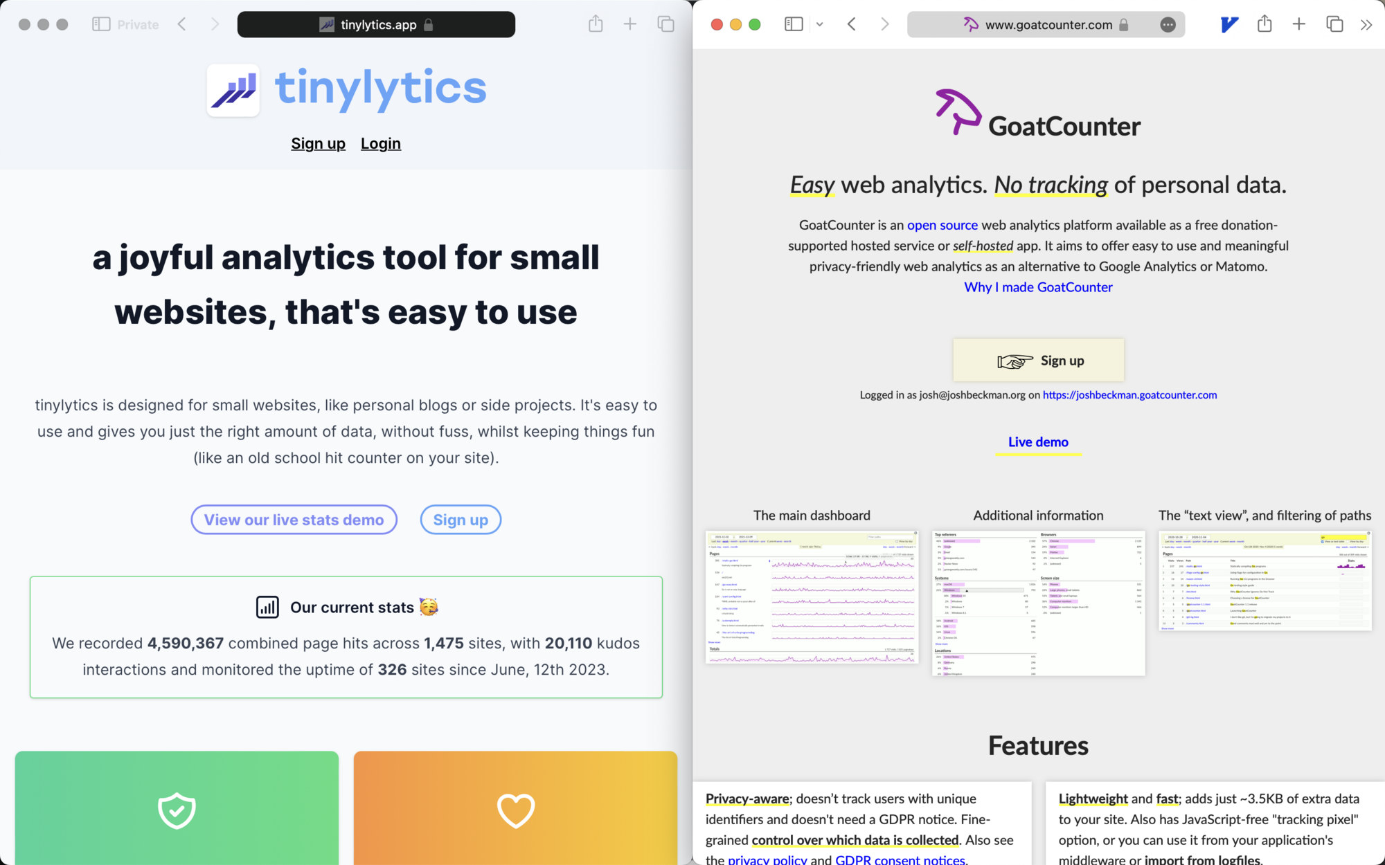 analytics