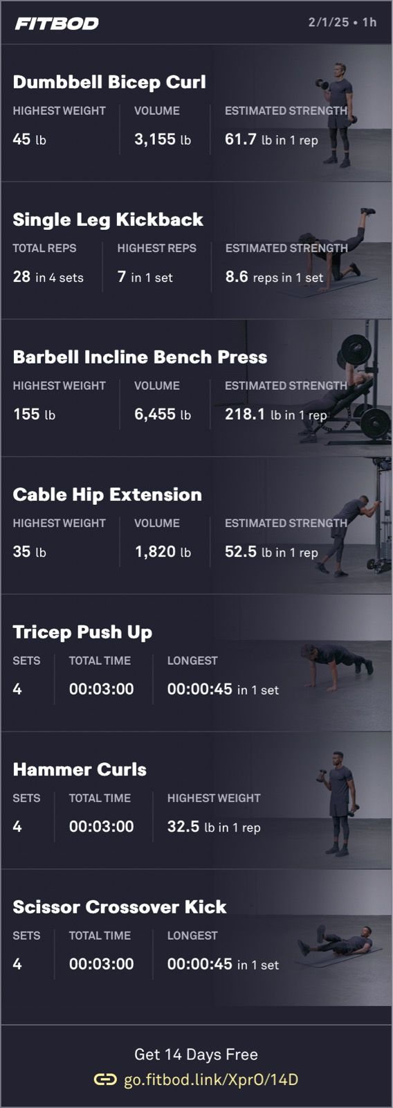 Lunch weights 🏋️