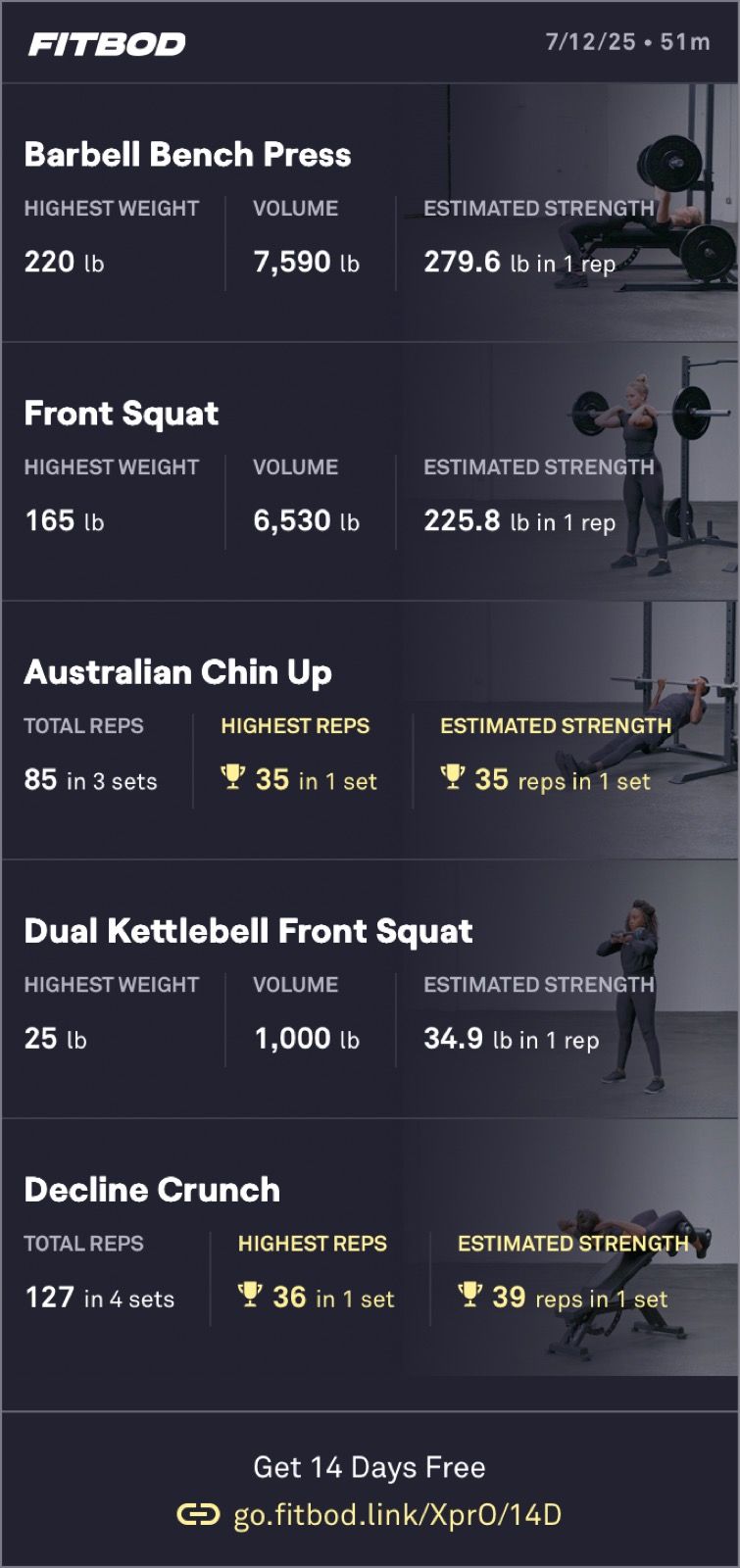 Morning Weight Training 🏋️