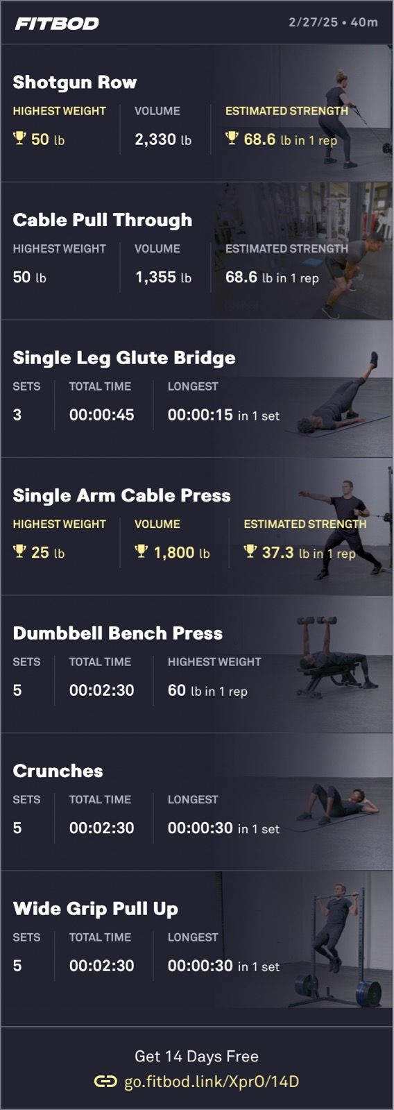 Afternoon Weight Training 🏋️