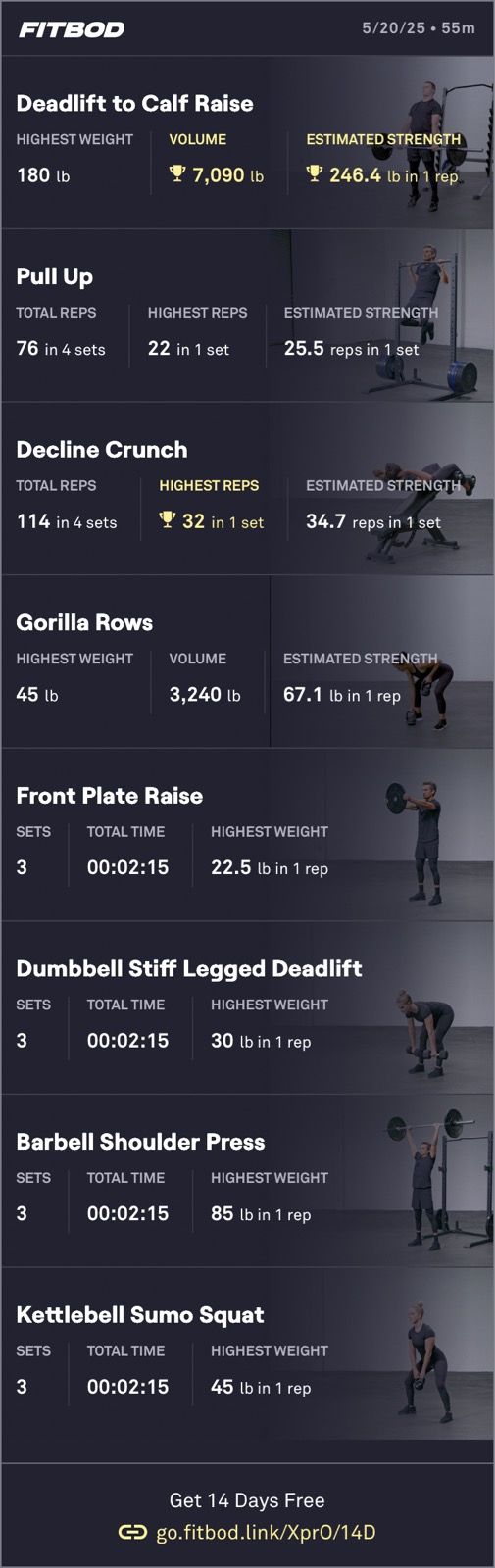 Easy lifting 🏋️