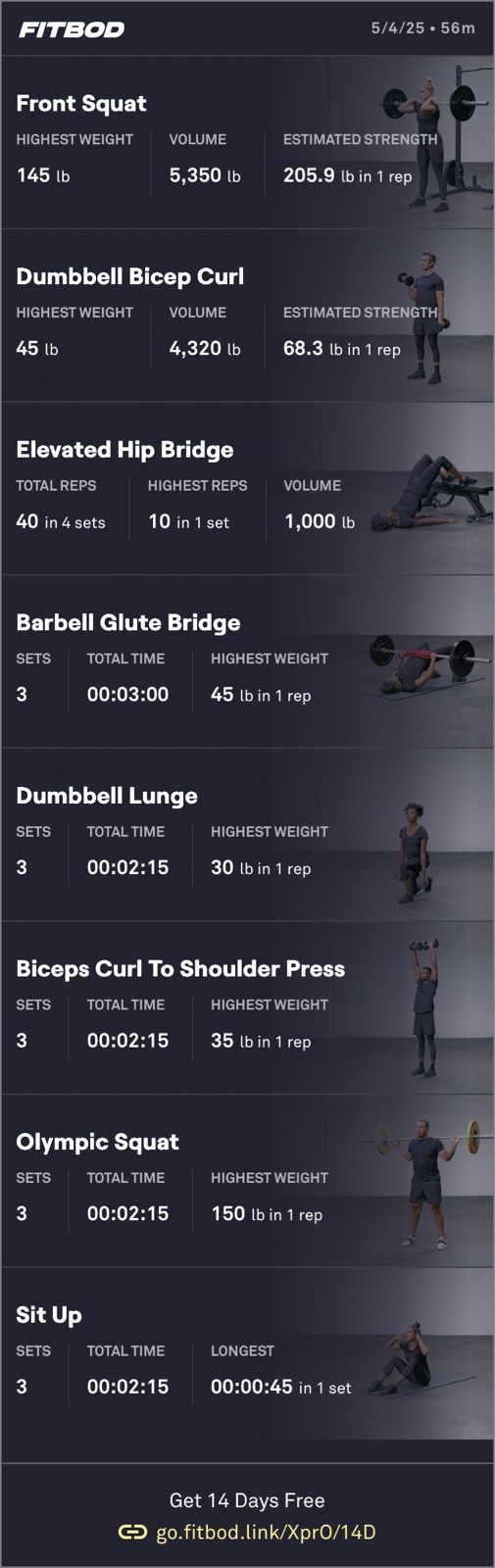 Afternoon Weight Training 🏋️