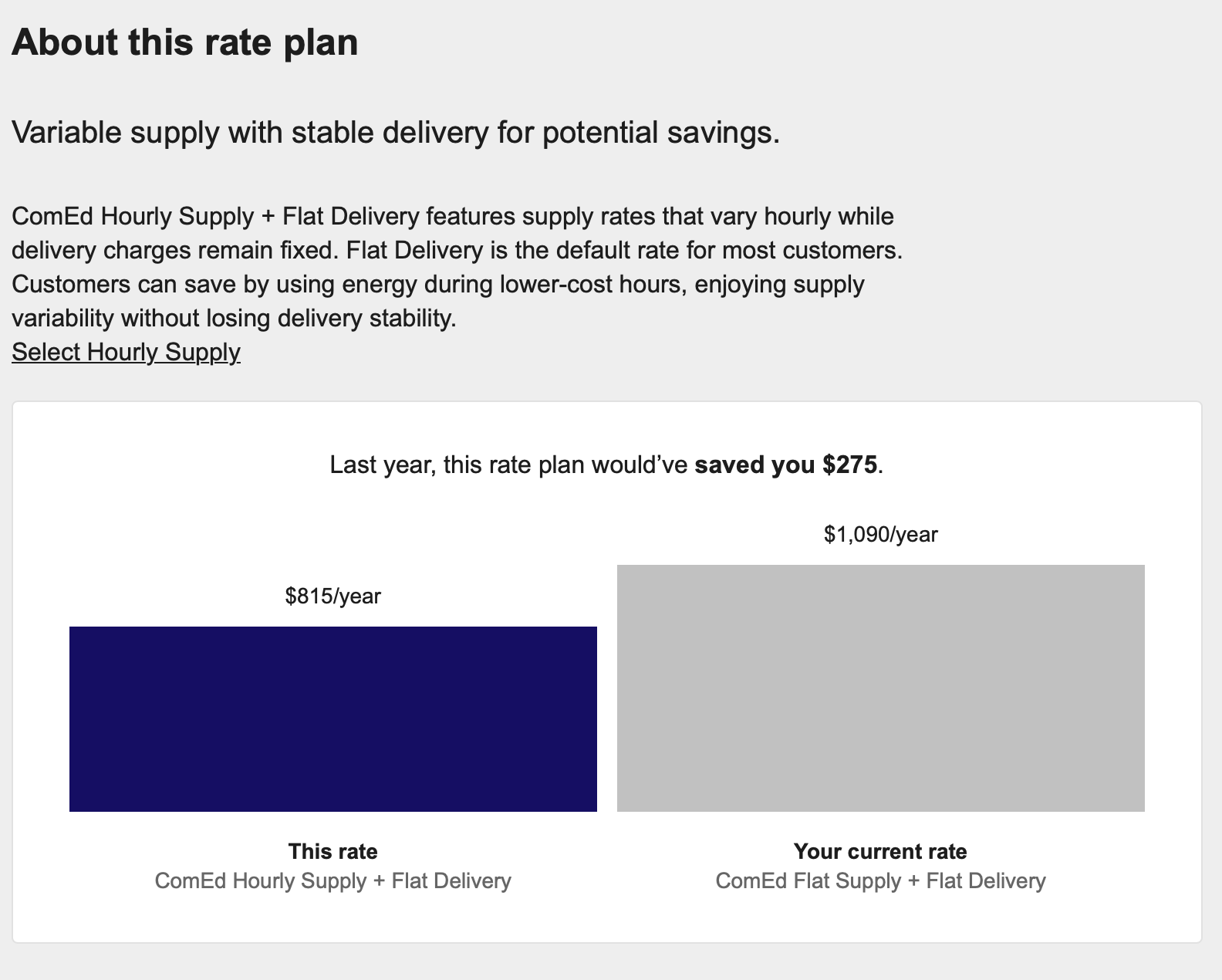 Estimated Savings by ComEd