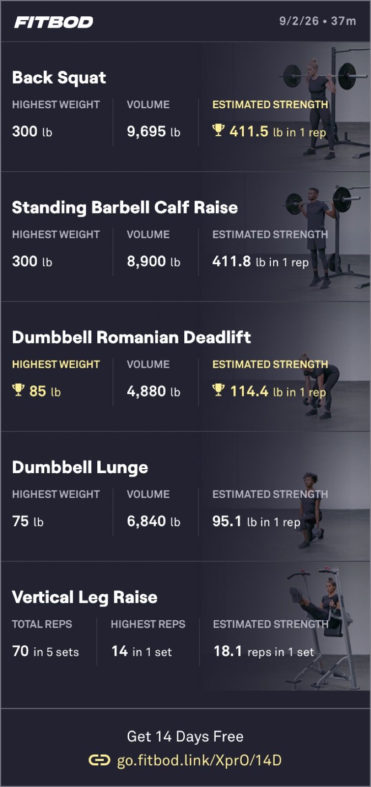 Legs Weight Training