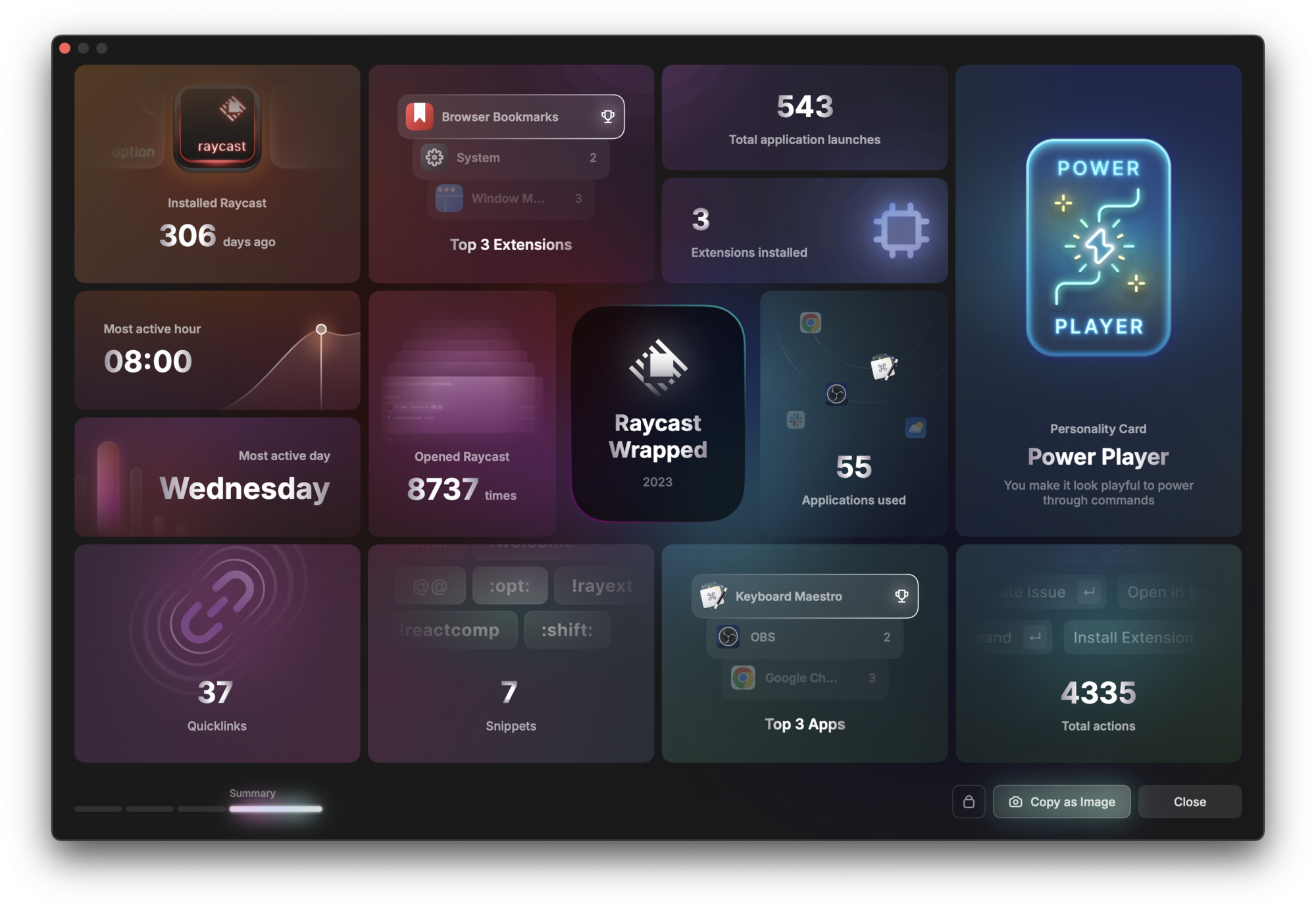 My Raycast Wrapped 2023