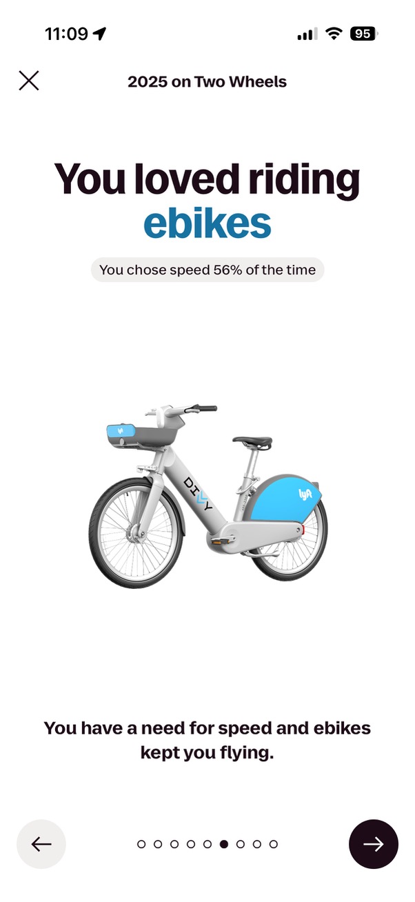 E-bike summary