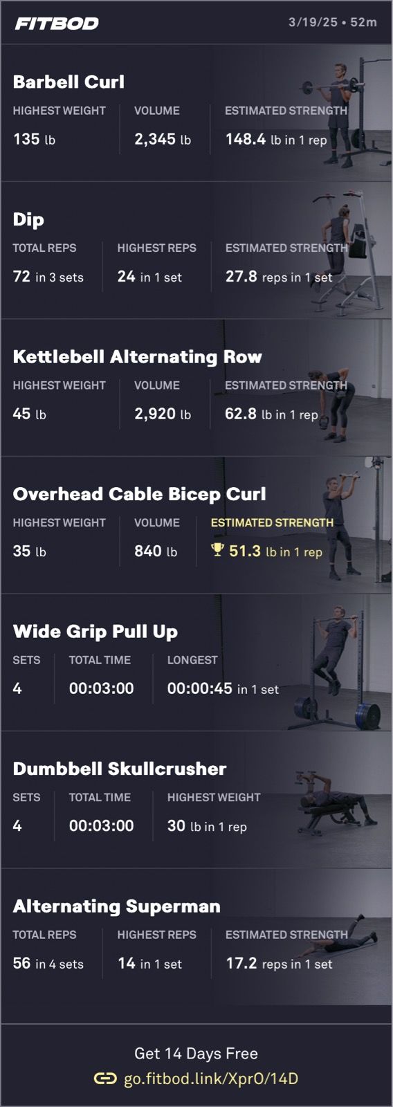 Afternoon Weight Training 🏋️