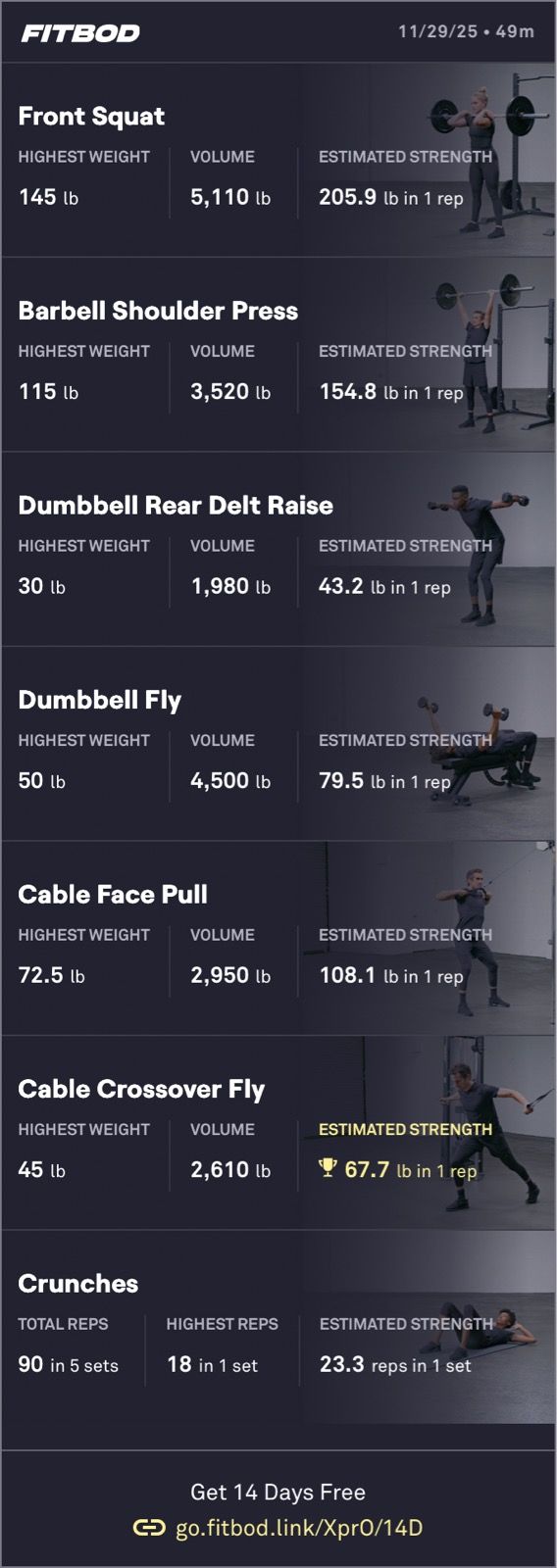 Lunch Weight Training