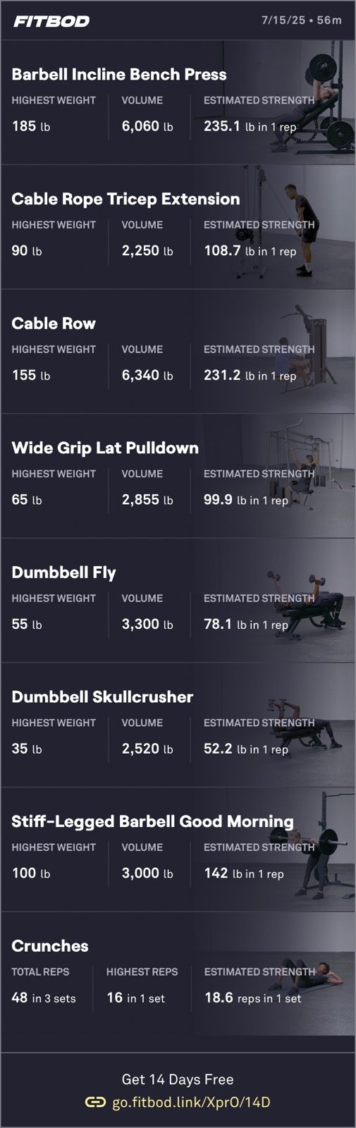 Afternoon Weight Training 🏋️