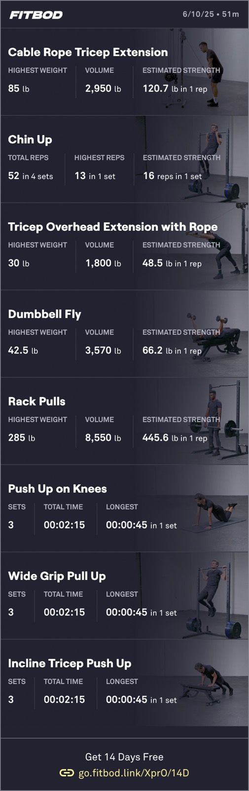 Evening Weight Training 🏋️