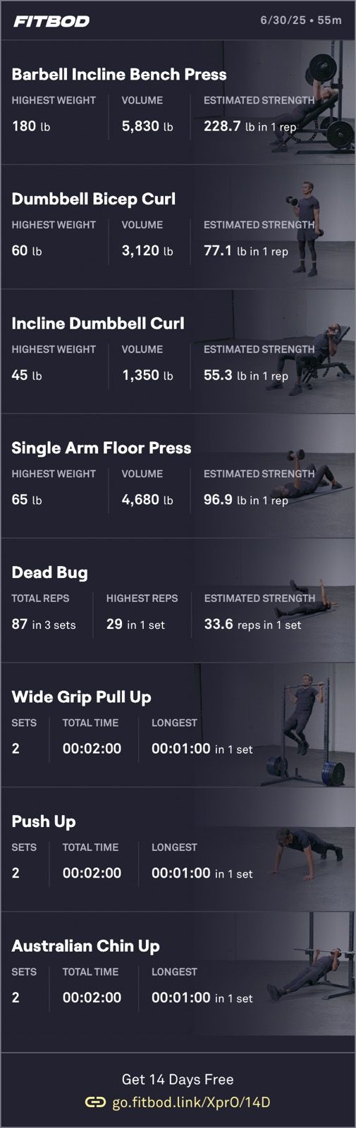 After Work Weight Training 🏋️