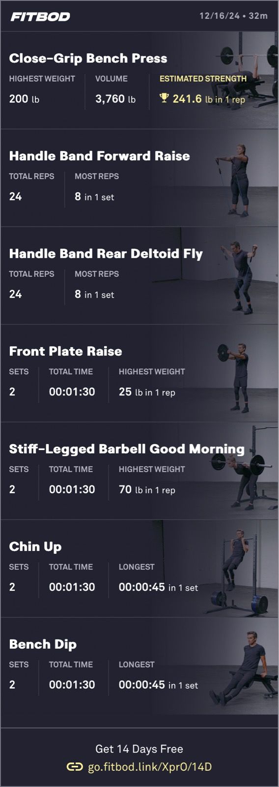 Light weights 🏋️