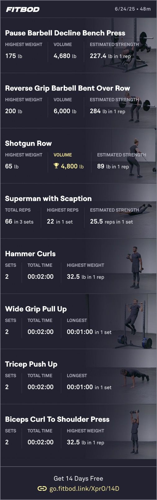Strong set 🏋️