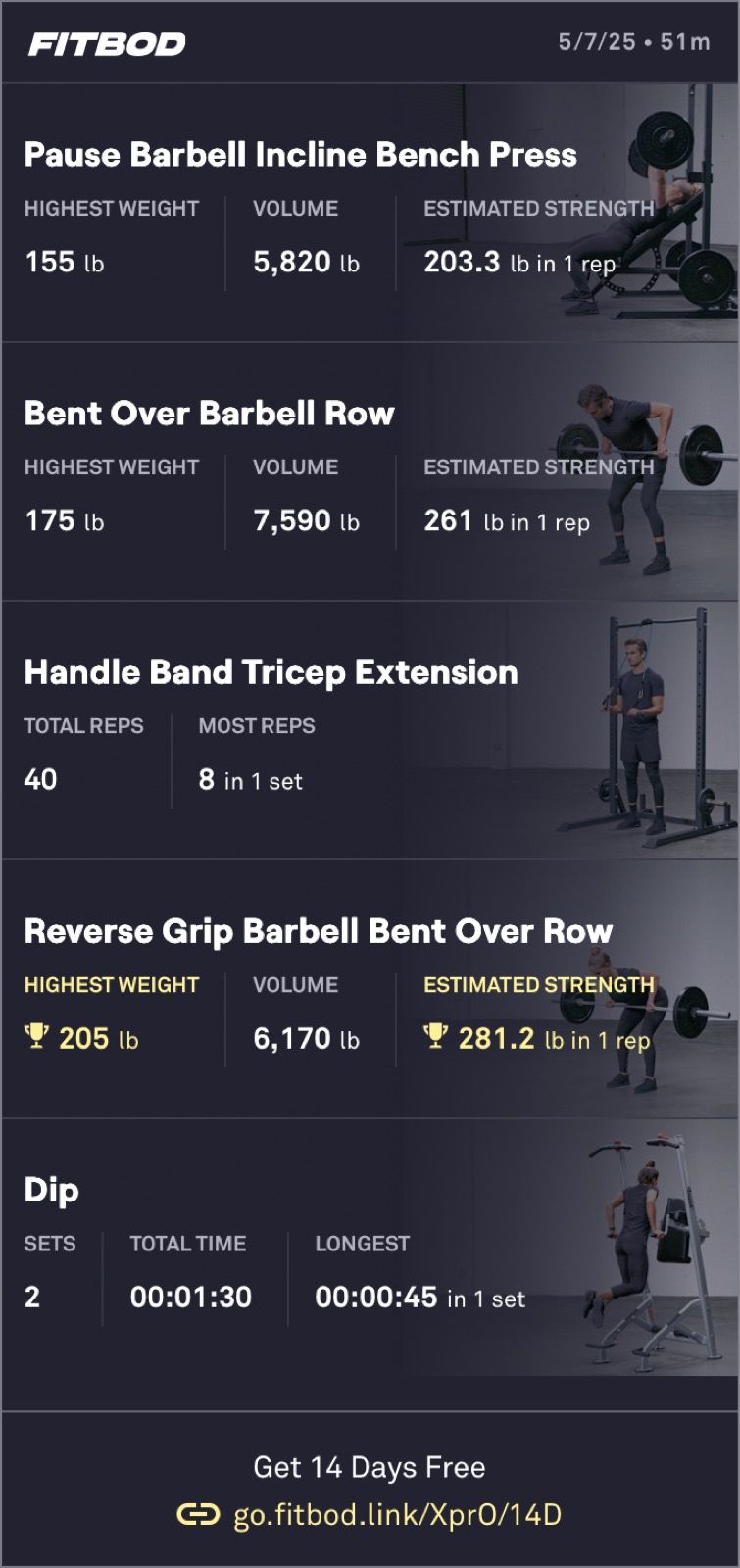 Short lifts 🏋️