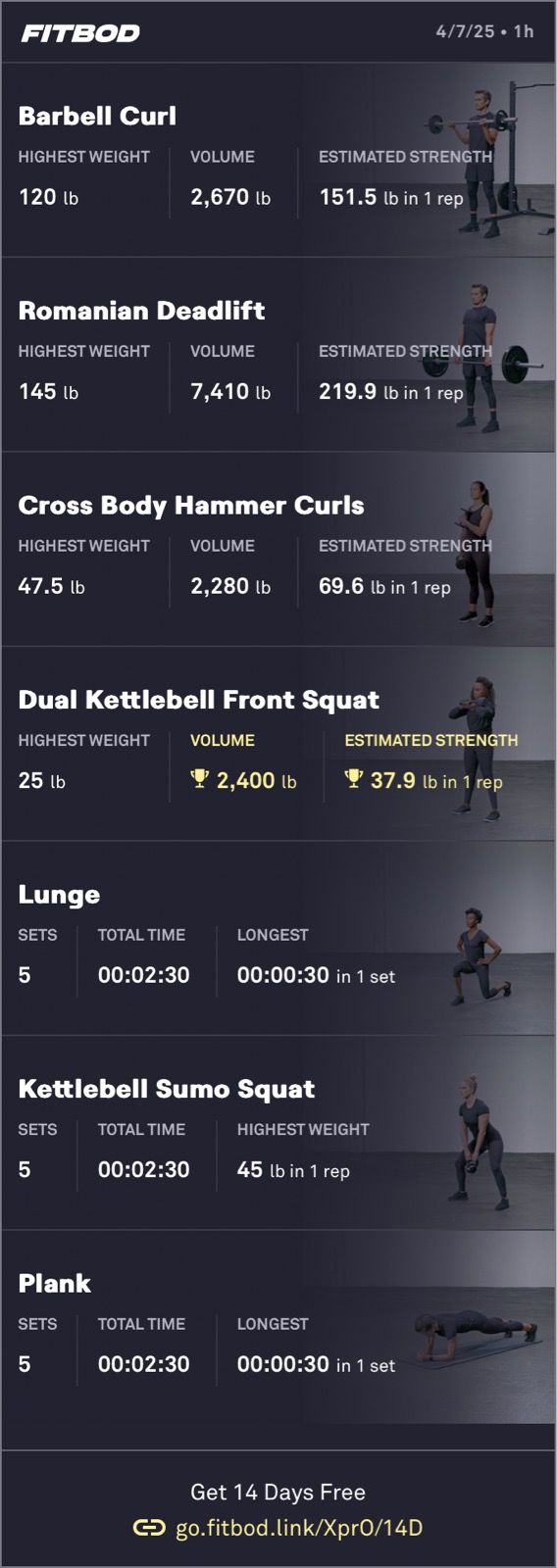 Afternoon Weight Training 🏋️