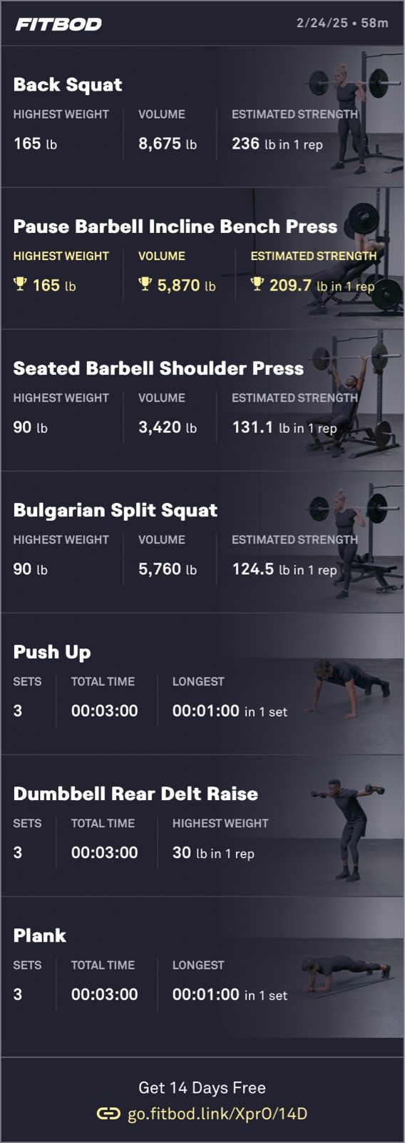 Honey Dijon lifting session 🏋️