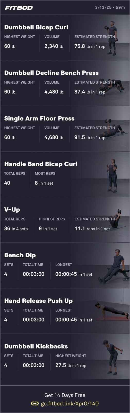 Afternoon Weight Training 🏋️