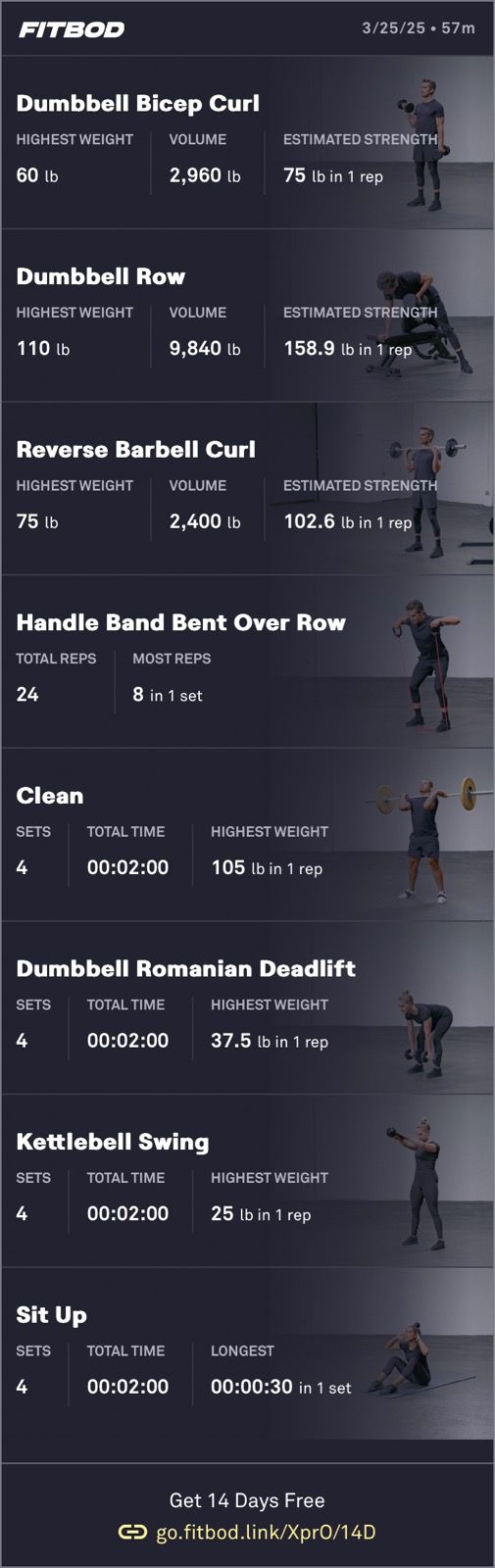 Afternoon Weight Training 🏋️