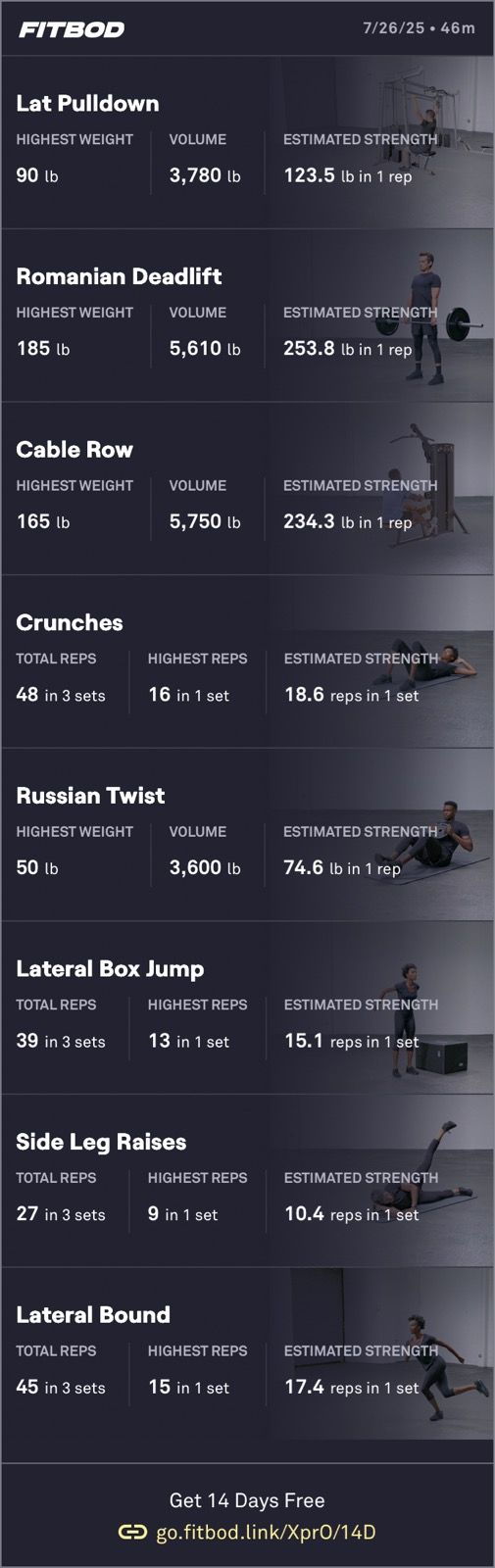 Fitbod - Back, Hamstrings, Abs, Adductors, Abductors 🏋️