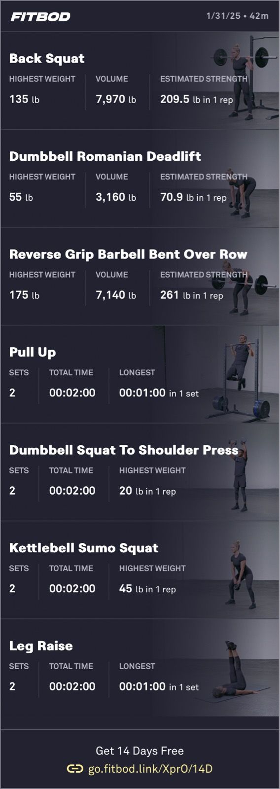 Afternoon Weight Training 🏋️