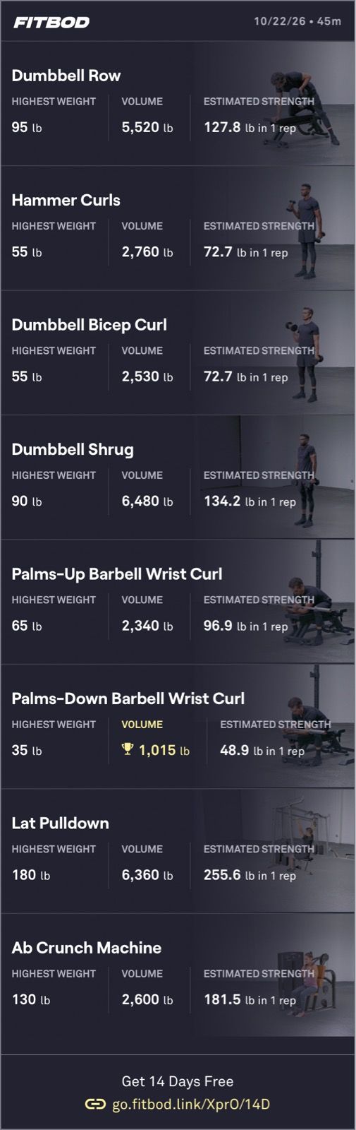 Pull Weight Training