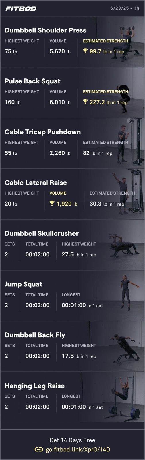 Laughing Weight Training 🏋️