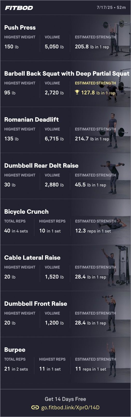 Sore shoulder 🏋️