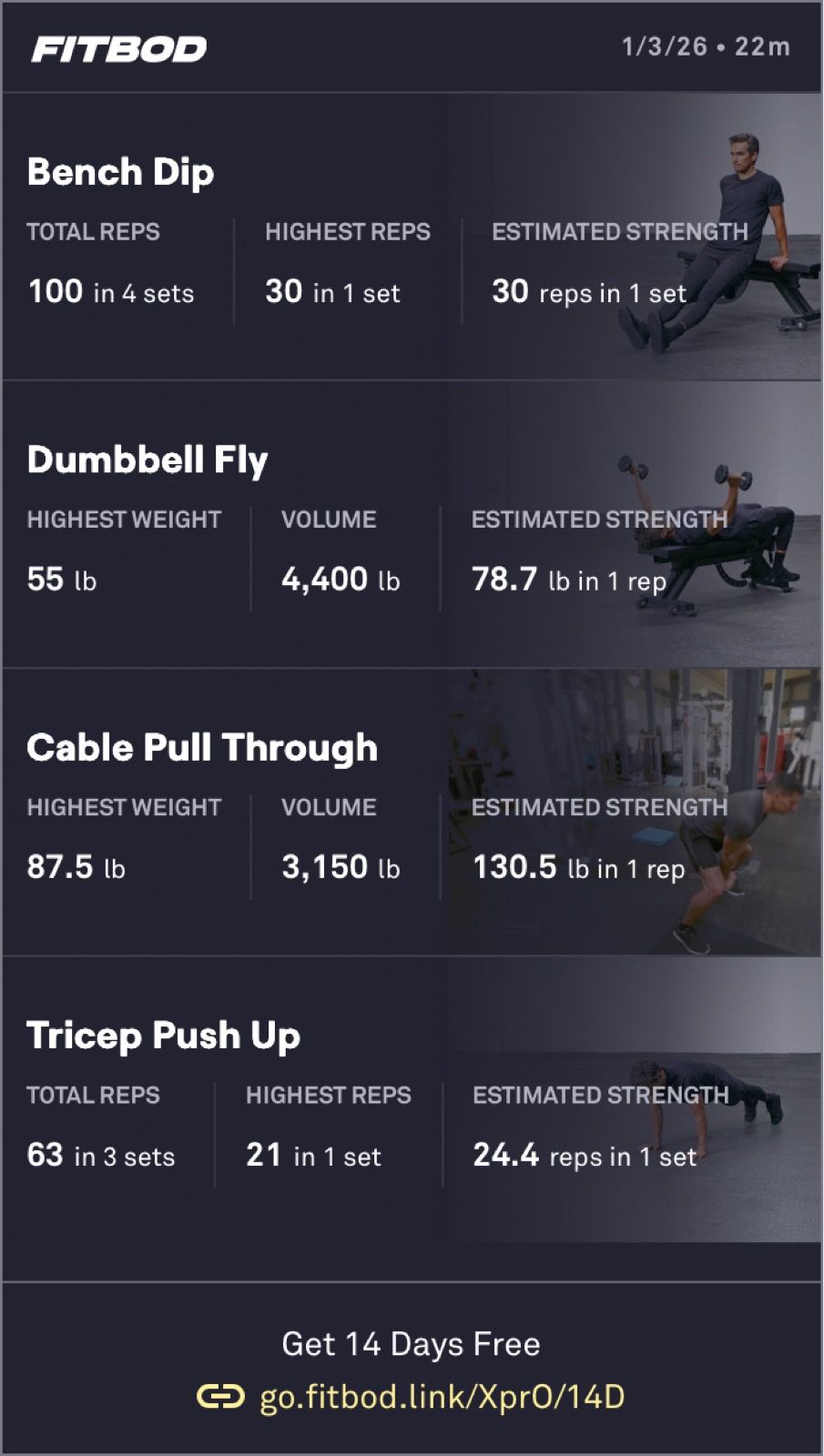 Quick Weight Training