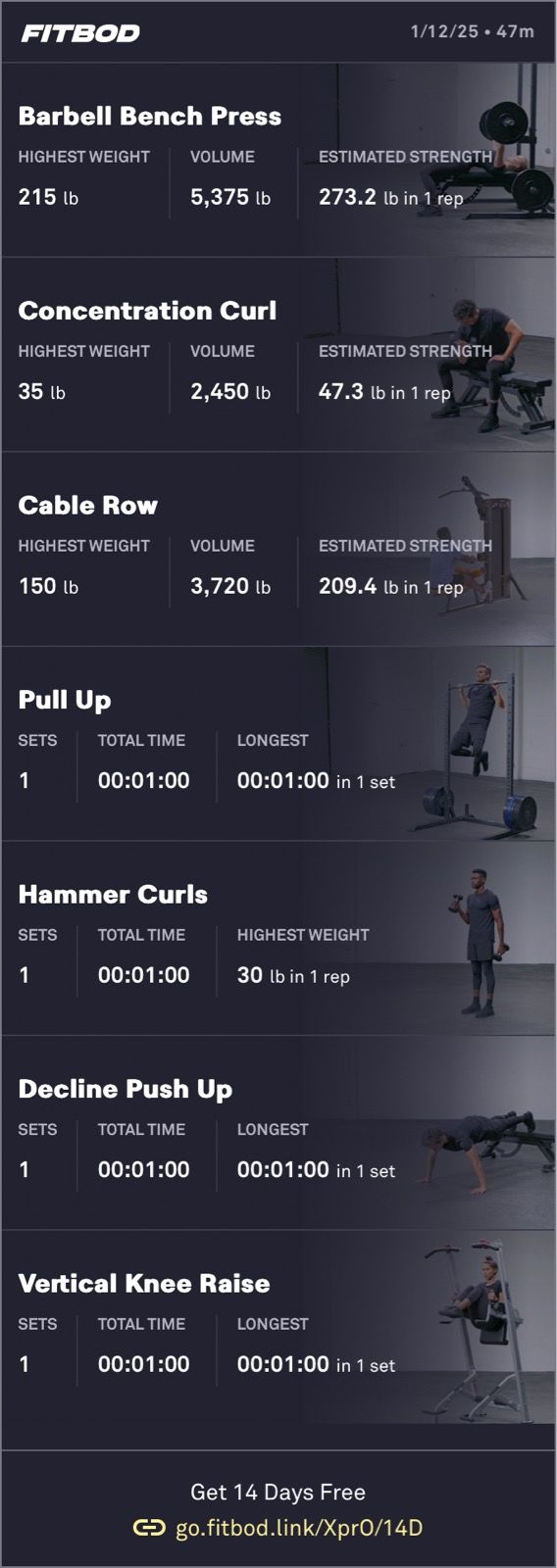 Lunch Weight Training 🏋️