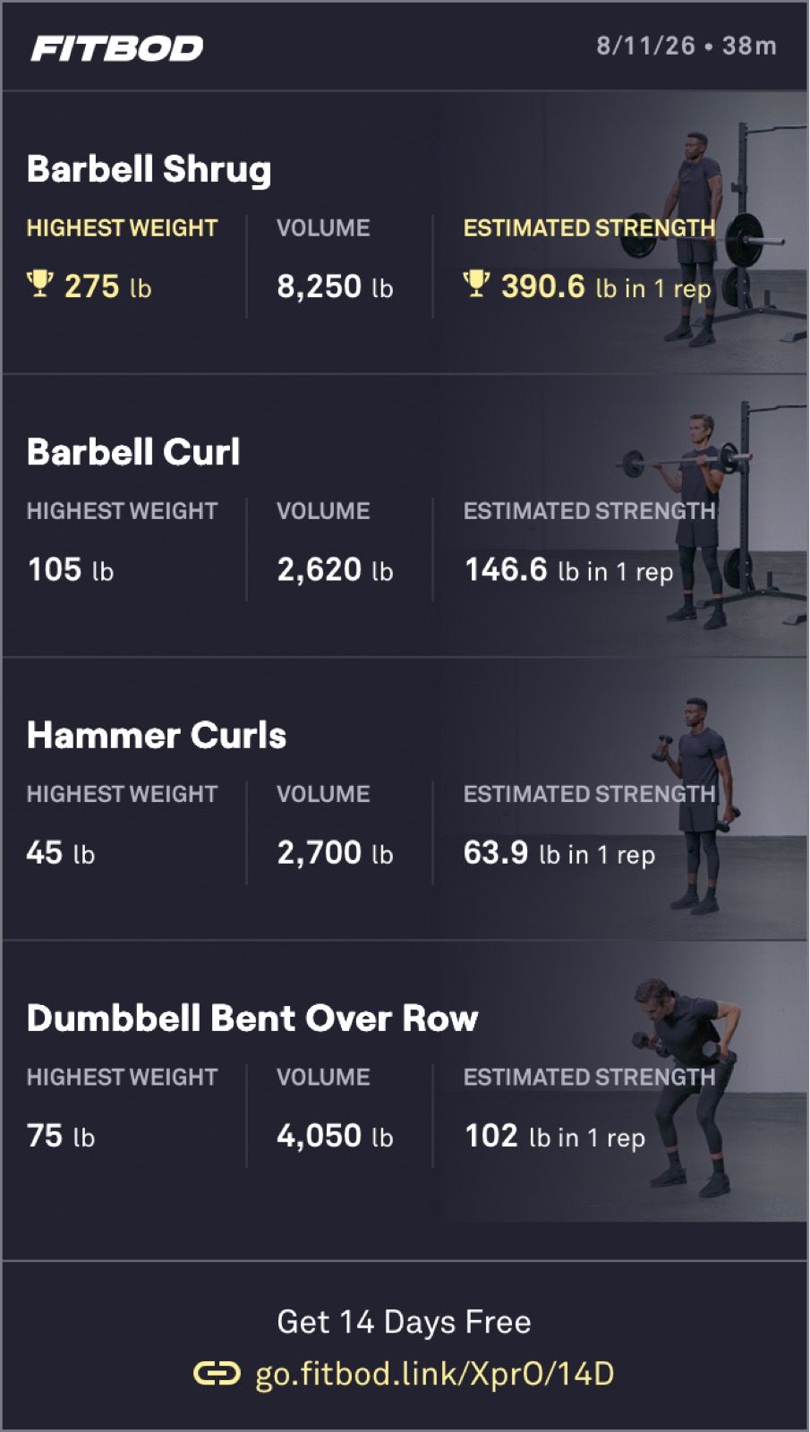 Arm day