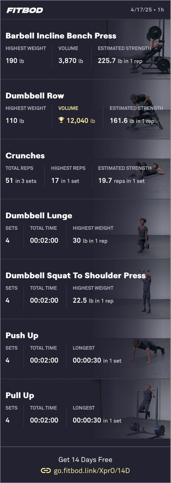 Afternoon Weight Training 🏋️