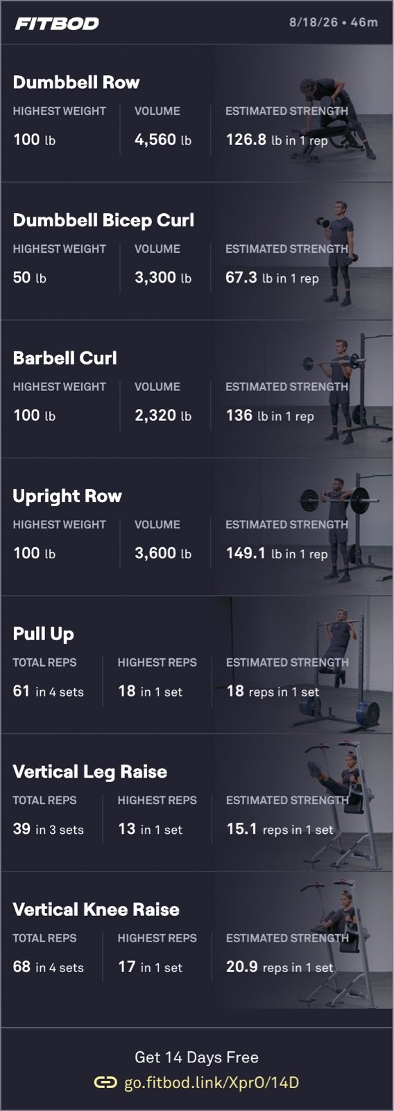 Pull Weight Training