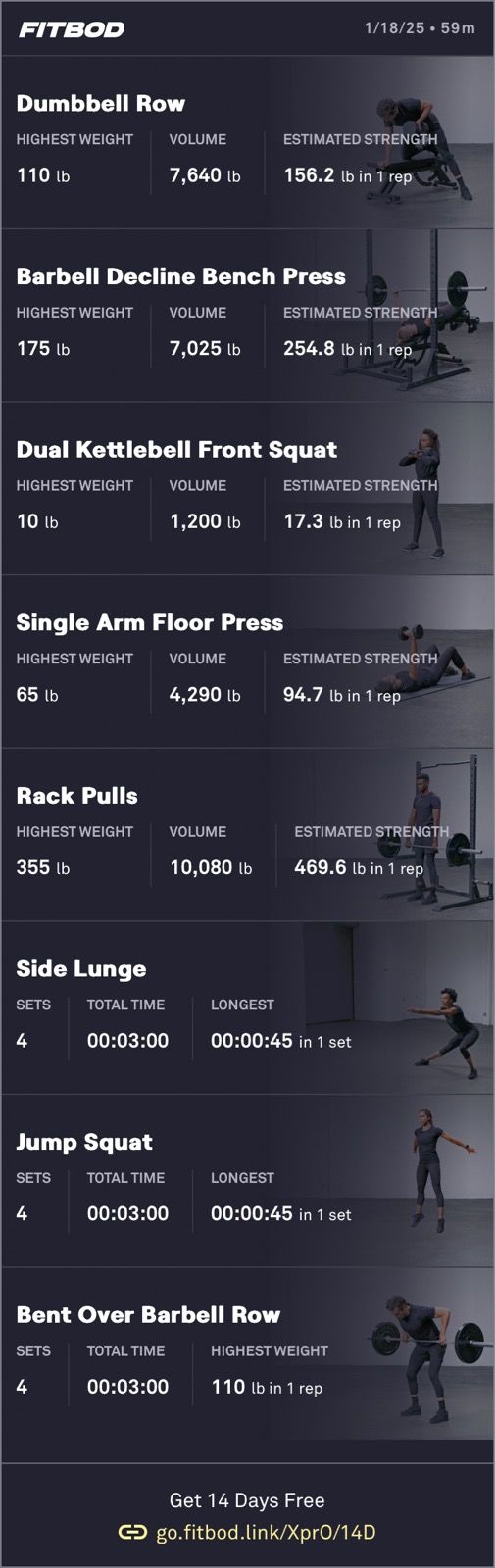 Afternoon Weight Training 🏋️