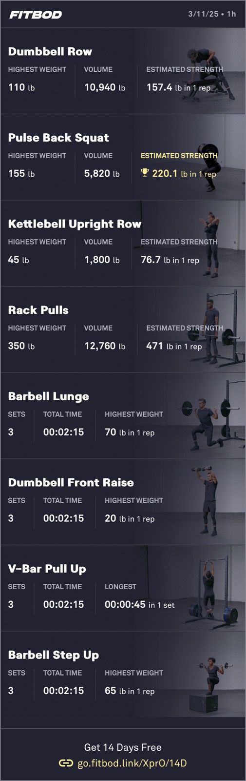 Afternoon Weight Training 🏋️