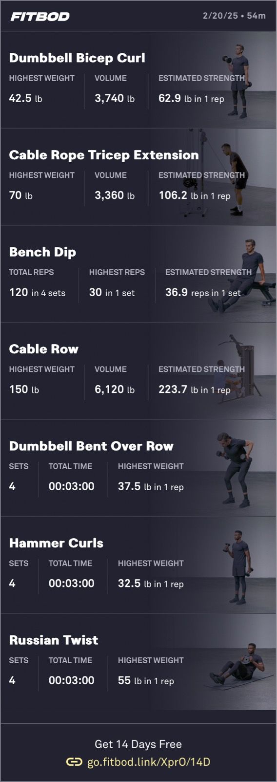 Heavy arms after this 🏋️