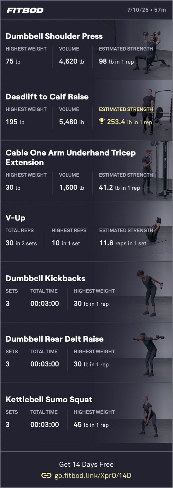 Afternoon Weight Training 🏋️